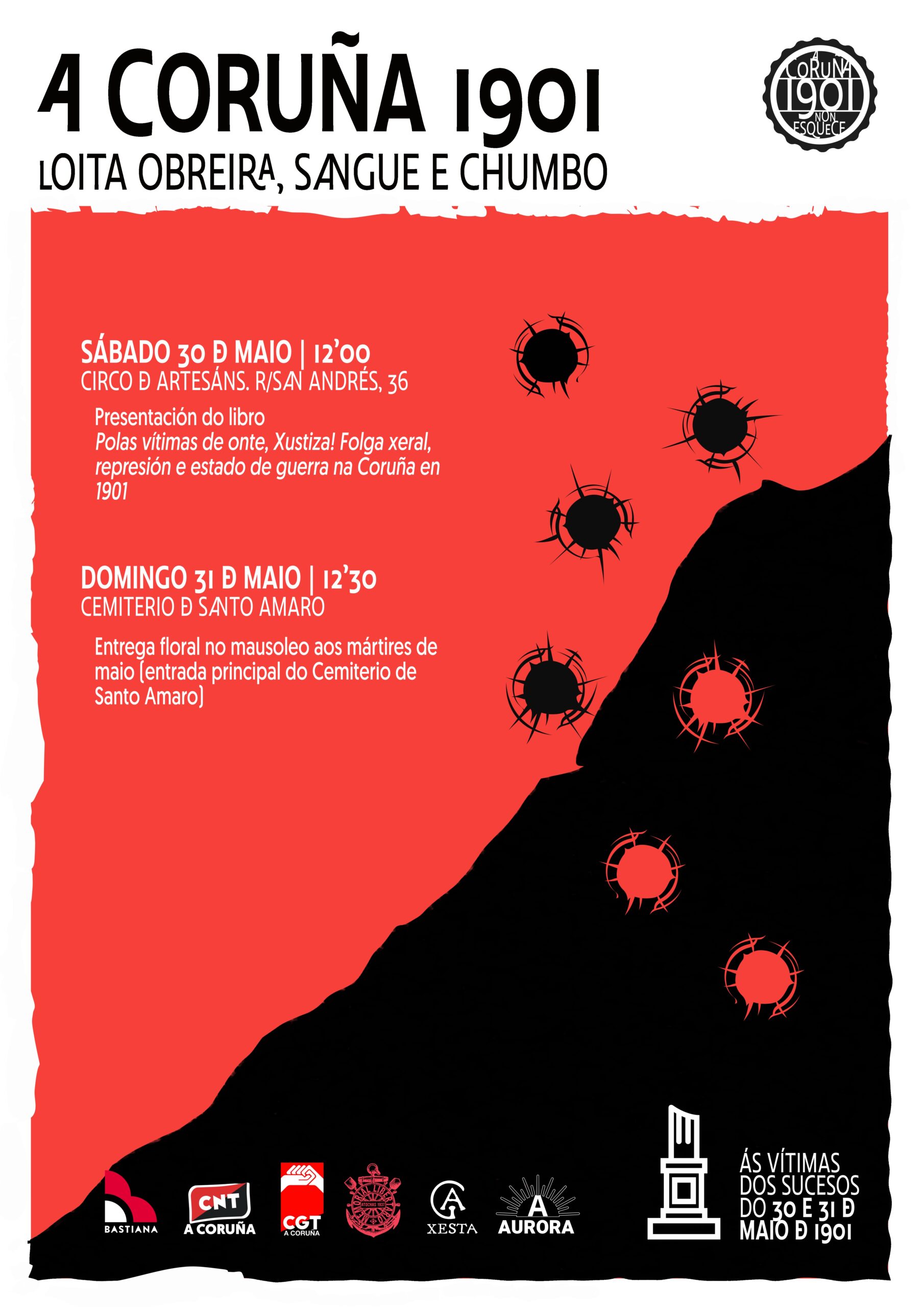 A Coruña 1901: Lucha obrera, sangre y plomo